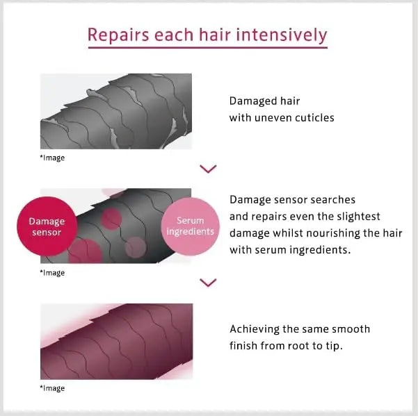 Fino Premium Touch Hair Mask 180g Rich Conditioning Treatment for Dry Hair